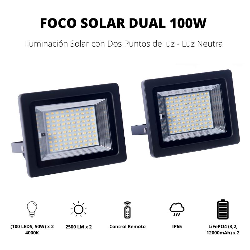 Pack 2 focos solares exterior LED doble luz